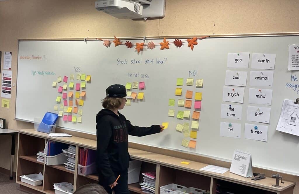 As part of our nonfiction unit, we read an article on school start times. Students had to identify evidence that supported each side of the argument and then form their own opinion. They cited evidence on sticky notes and put them on the board to see which side would win the tug of war.